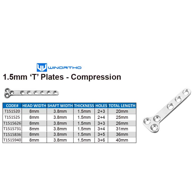 1.5mm T sıkıştırma Veteriner E - Pet Supplies Vet incelemesi ve fiyatı