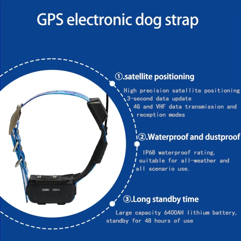2026 Köpekler İçin GPS İzleyic - Pet Supplies Locations incelemesi ve fiyatı