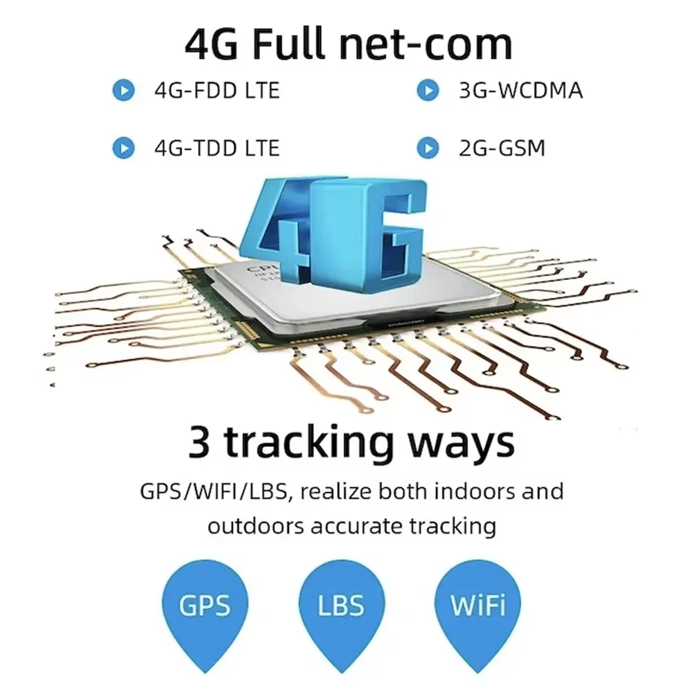 4G Mini Gps Takip Cihazı Kedil - Pet Supplies Locations incelemesi ve fiyatı